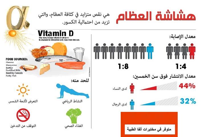 يوم طبي مجاني